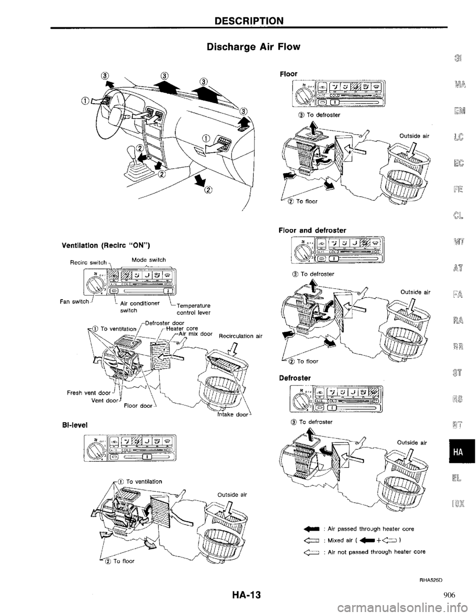 NISSAN PRIMERA 1996 Service Repair Manual 906 NISSAN PRIMERA 1996 Service Repair Manual 906
