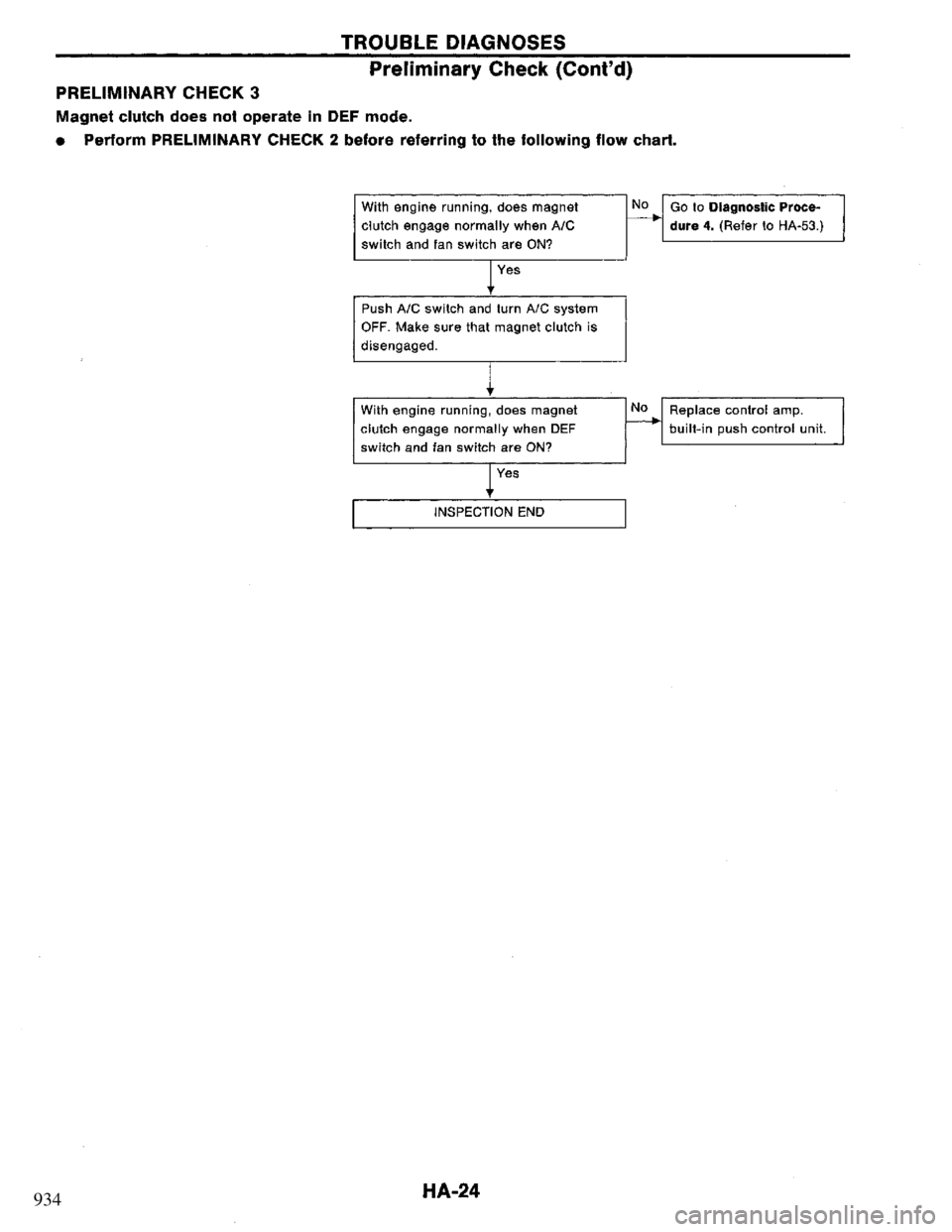 NISSAN PRIMERA 1995  Service Repair Manual 934 