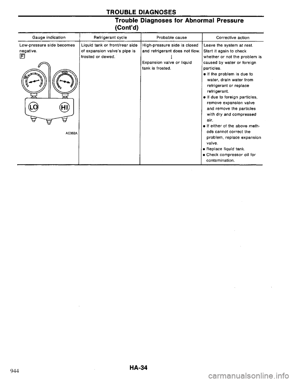 NISSAN PRIMERA 1995 Service Repair Manual 944 NISSAN PRIMERA 1995 Service Repair Manual 944