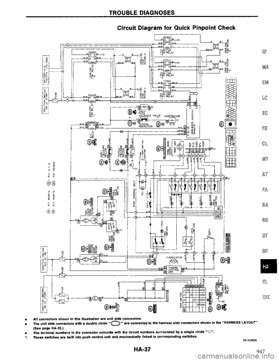 NISSAN PRIMERA 1995 Service Repair Manual 947 NISSAN PRIMERA 1995 Service Repair Manual 947