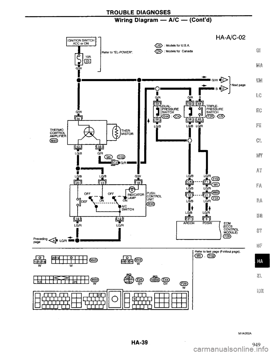 NISSAN PRIMERA 1995 Service Repair Manual 949 NISSAN PRIMERA 1995 Service Repair Manual 949