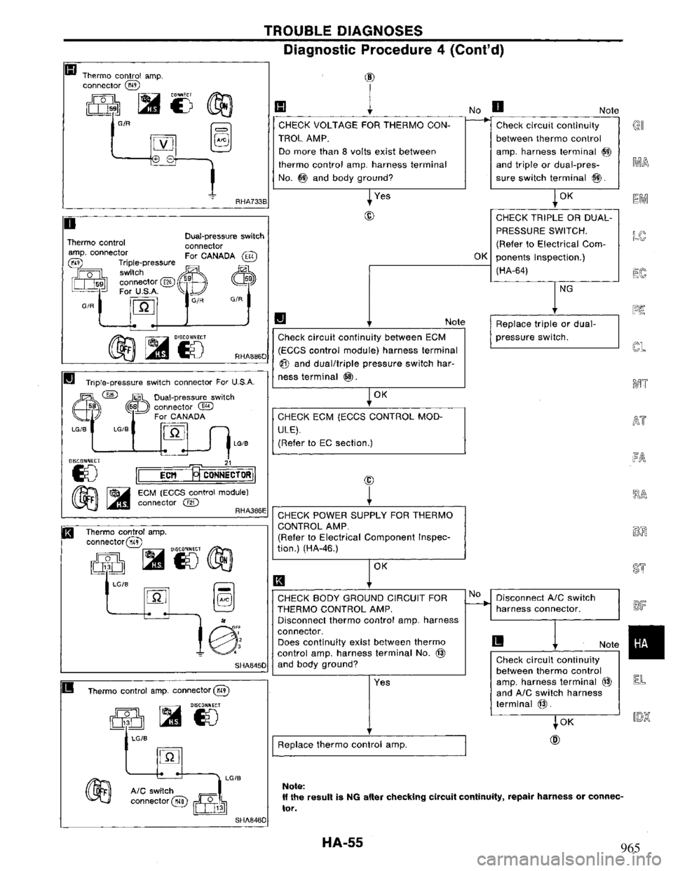 NISSAN PRIMERA 1995 Service Repair Manual 965 NISSAN PRIMERA 1995 Service Repair Manual 965