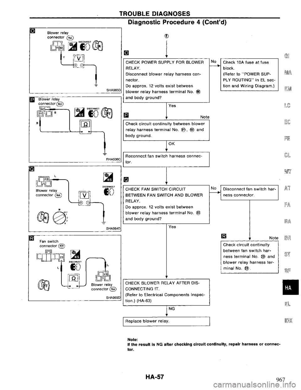 NISSAN PRIMERA 1995 Service Repair Manual 967 NISSAN PRIMERA 1995 Service Repair Manual 967