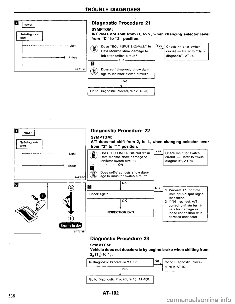 NISSAN PRIMERA 1995 Service Repair Manual 538 NISSAN PRIMERA 1995 Service Repair Manual 538