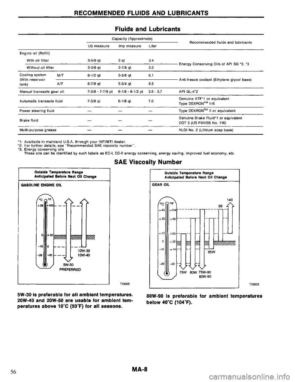 NISSAN PRIMERA 1995 Service Repair Manual 56 NISSAN PRIMERA 1995 Service Repair Manual 56