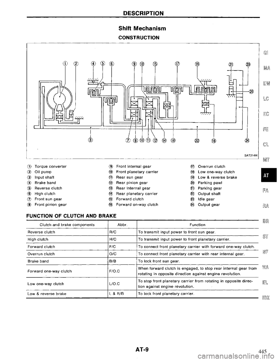 NISSAN PRIMERA 1995  Service User Guide 445 