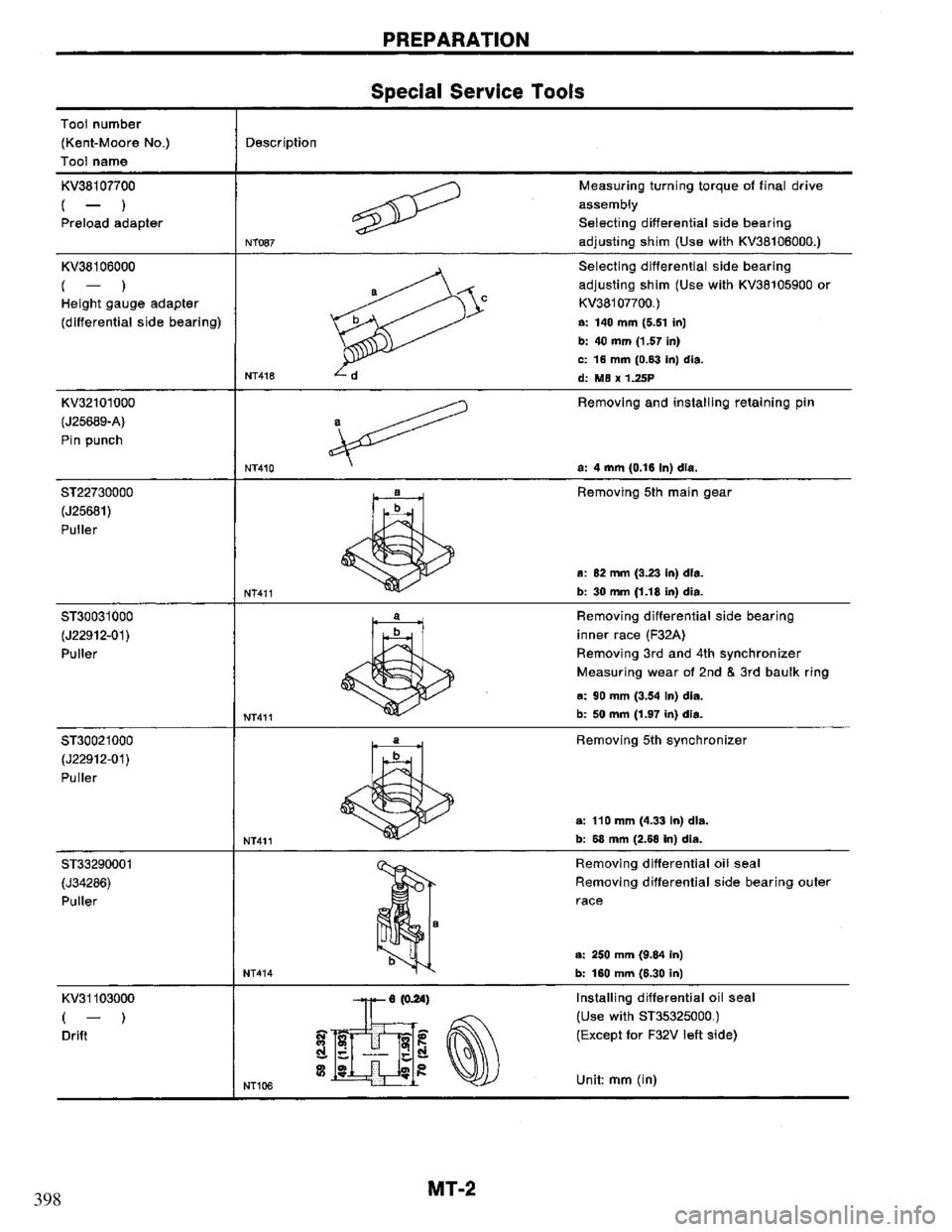 NISSAN PRIMERA 1995 Service Repair Manual 398 NISSAN PRIMERA 1995 Service Repair Manual 398