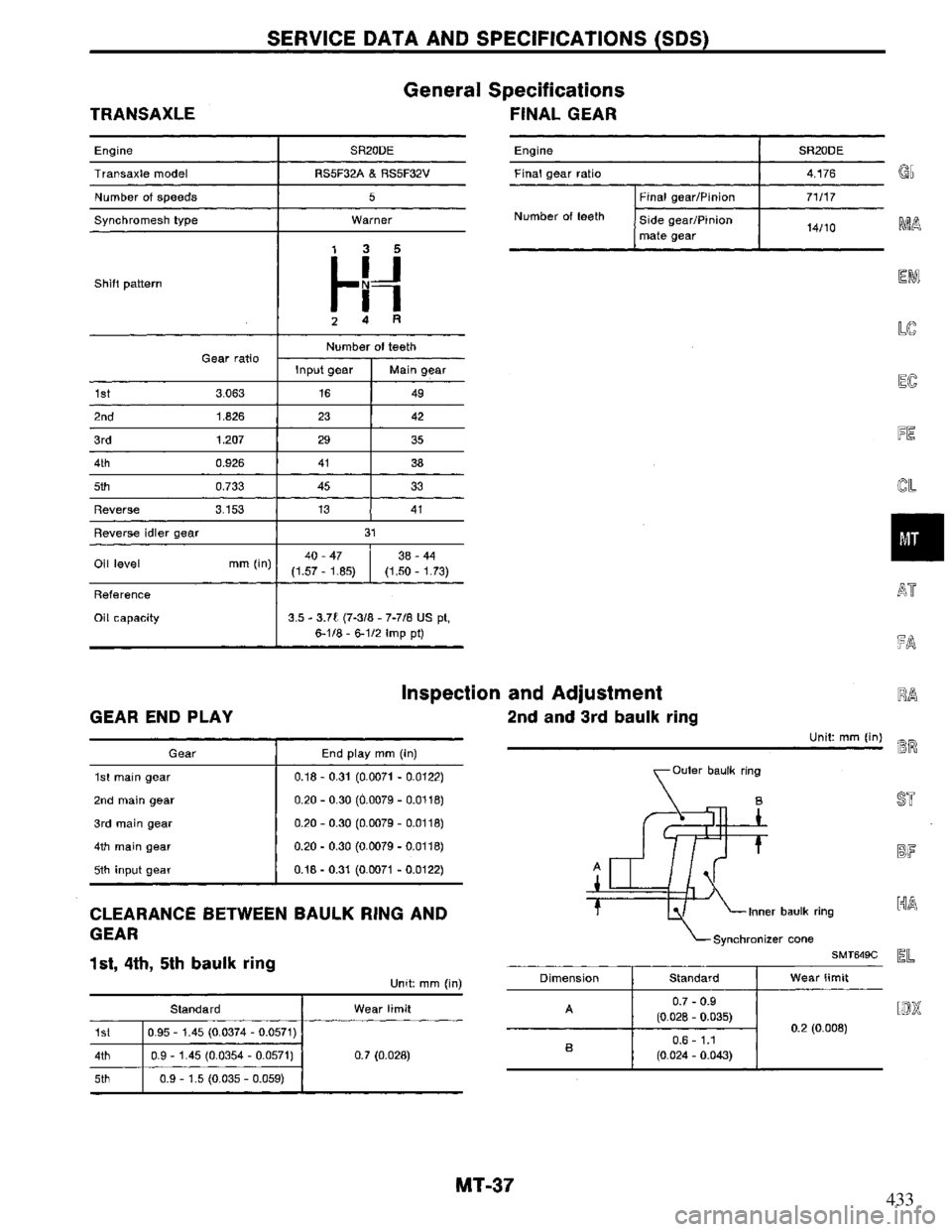 NISSAN PRIMERA 1995 Service Repair Manual 433 NISSAN PRIMERA 1995 Service Repair Manual 433