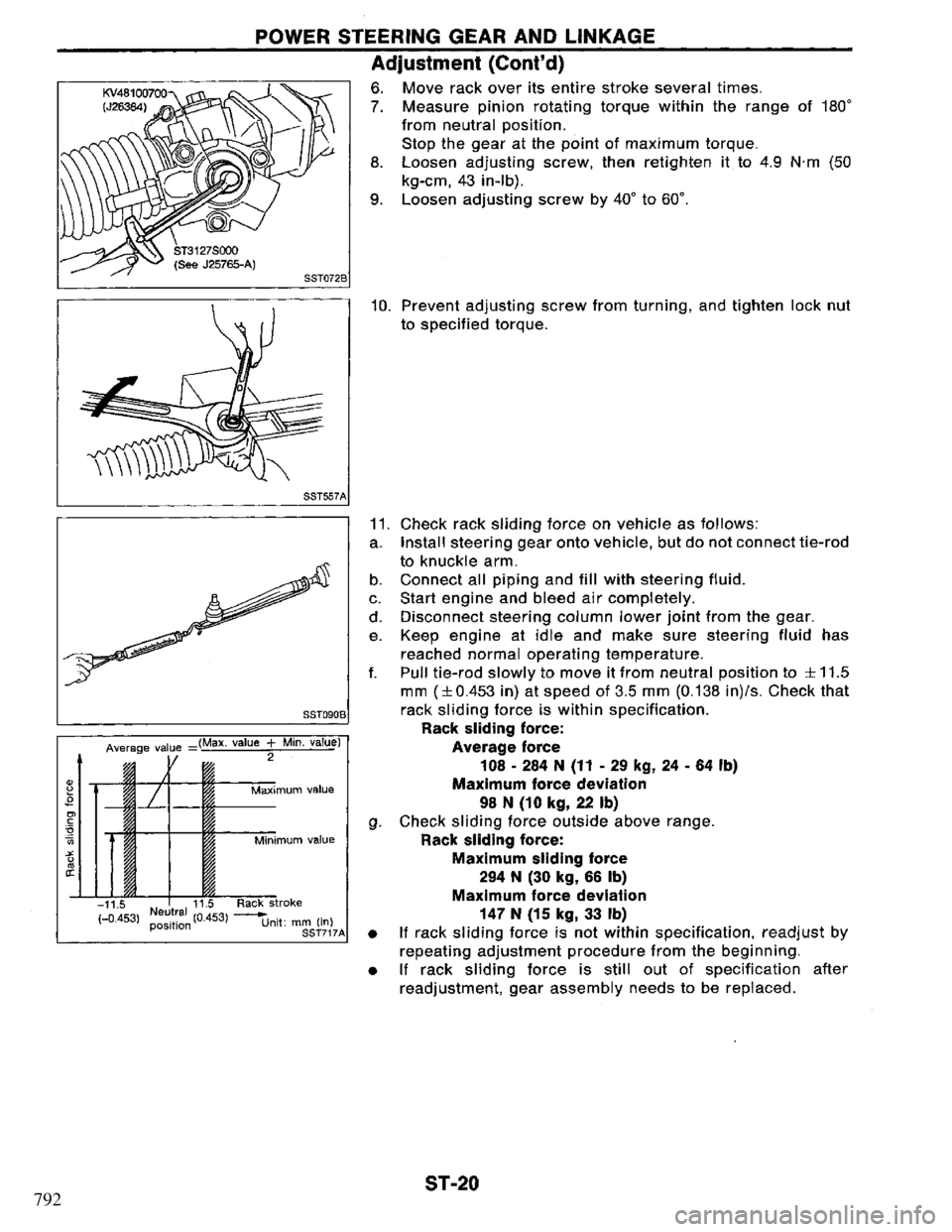 NISSAN PRIMERA 1995 Service Repair Manual 792 NISSAN PRIMERA 1995 Service Repair Manual 792