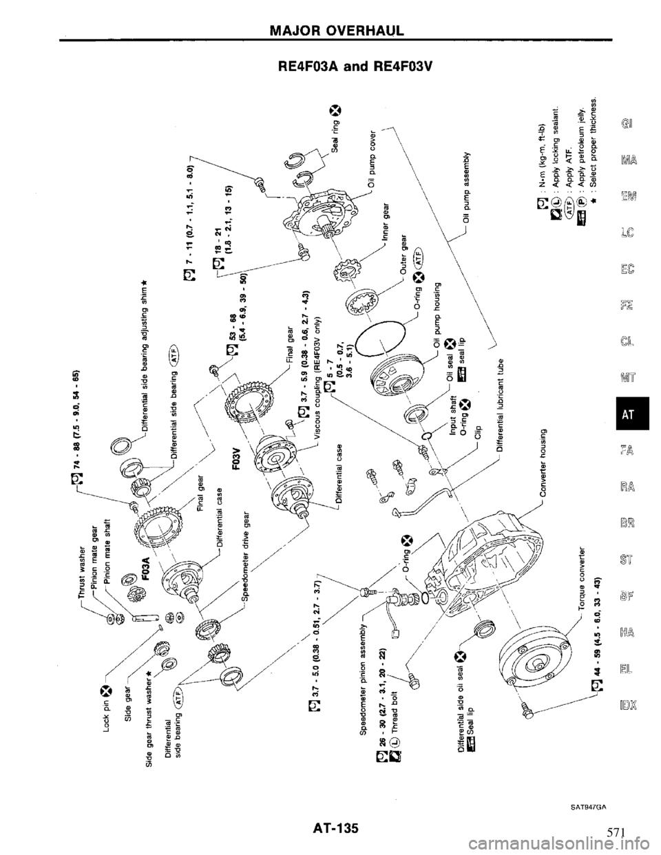 NISSAN PRIMERA 1995 Service Repair Manual 571 NISSAN PRIMERA 1995 Service Repair Manual 571