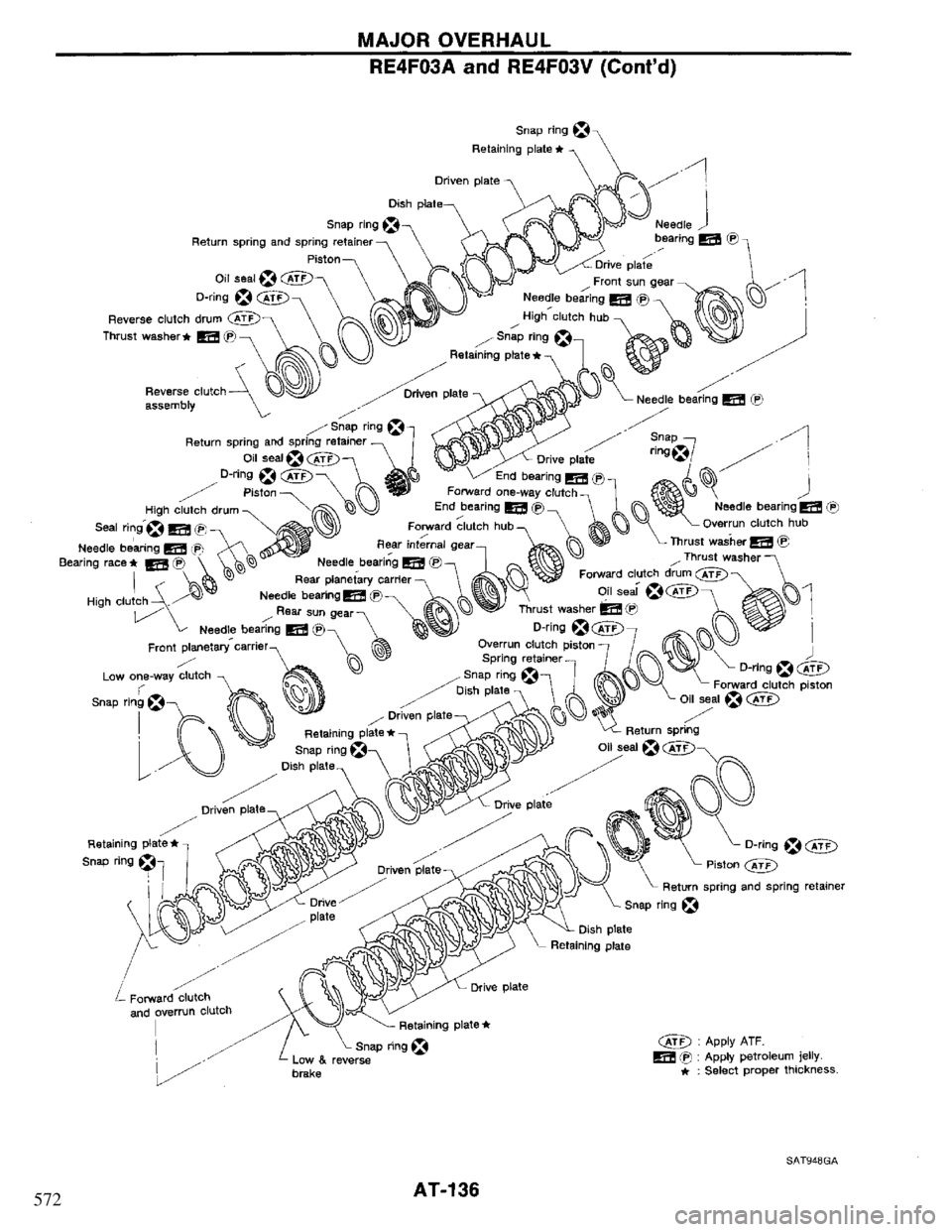 NISSAN PRIMERA 1995 Service Repair Manual 572 NISSAN PRIMERA 1995 Service Repair Manual 572
