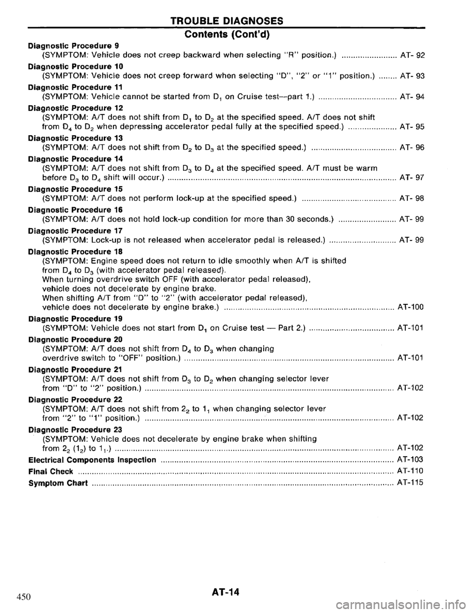 NISSAN PRIMERA 1995  Service User Guide 450 