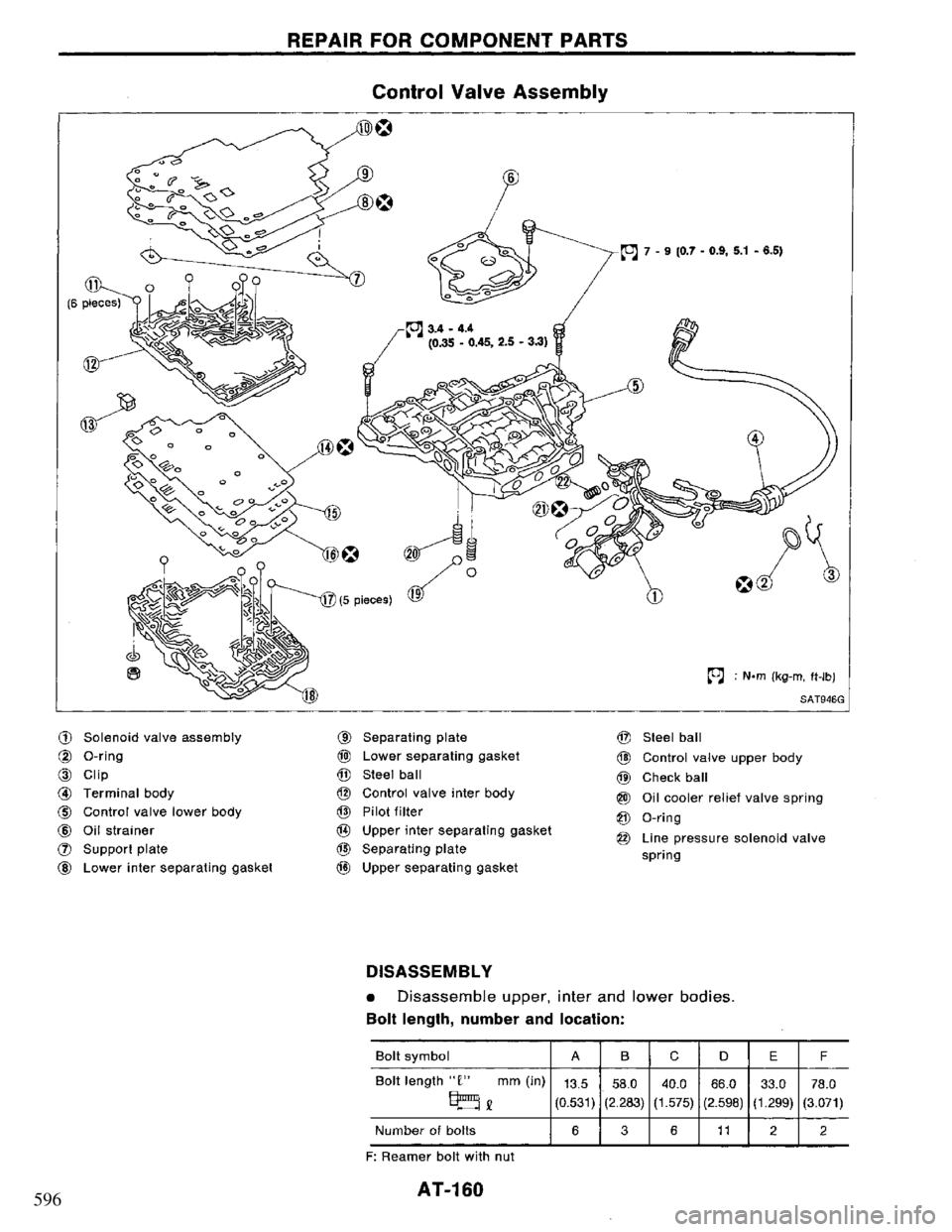 NISSAN PRIMERA 1995 Service Repair Manual 596 NISSAN PRIMERA 1995 Service Repair Manual 596
