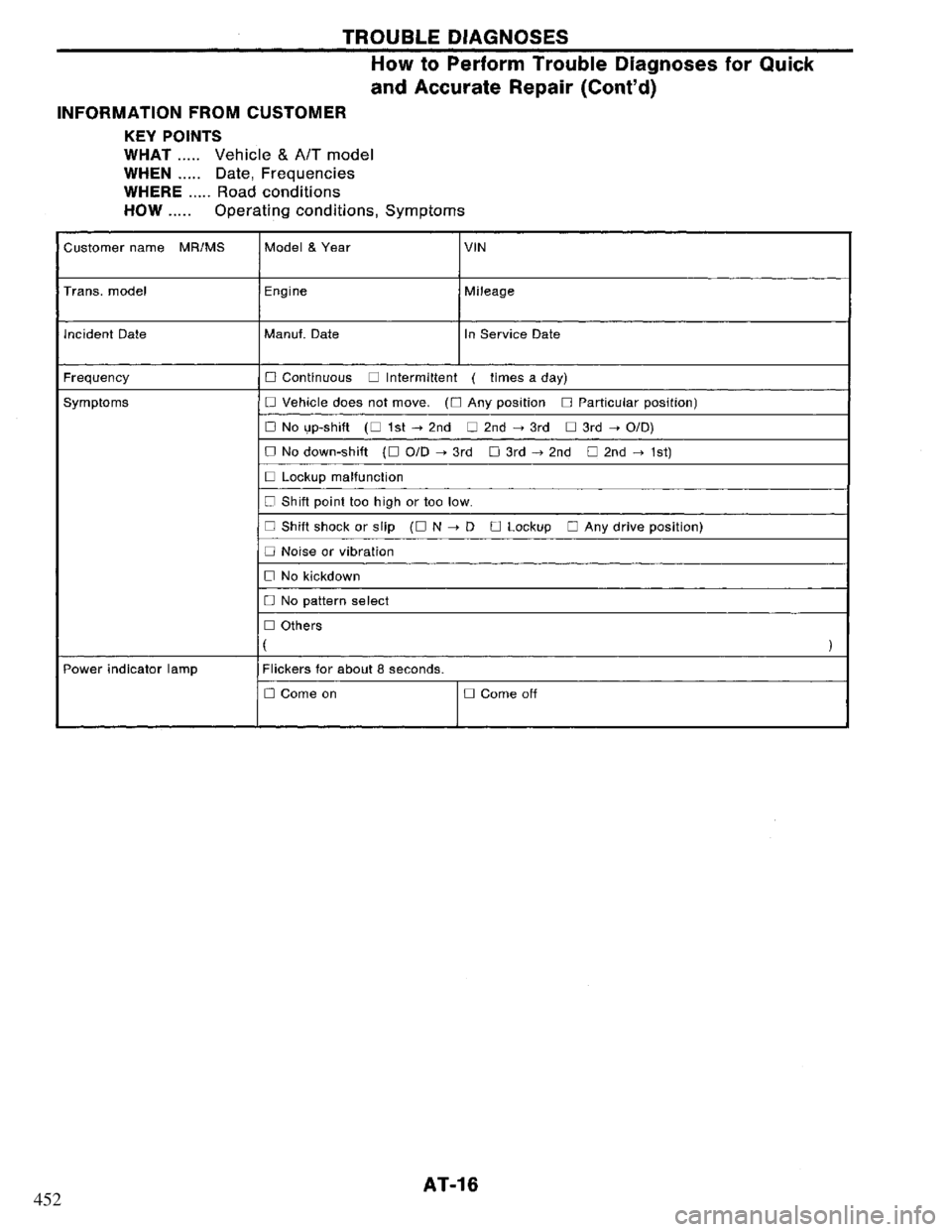 NISSAN PRIMERA 1995  Service User Guide 452 