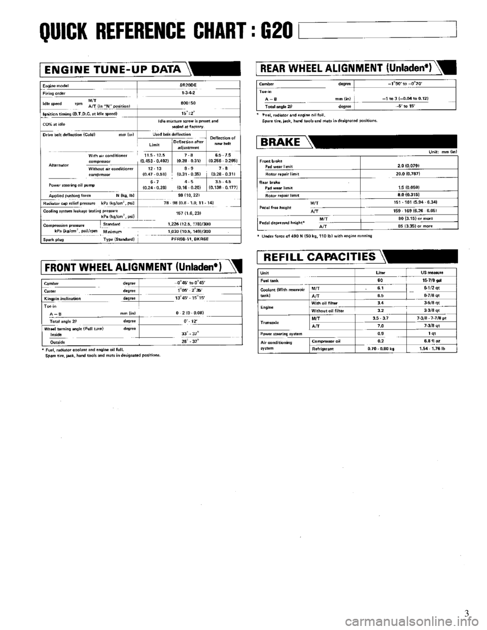 NISSAN PRIMERA 1995  Service Repair Manual 3 