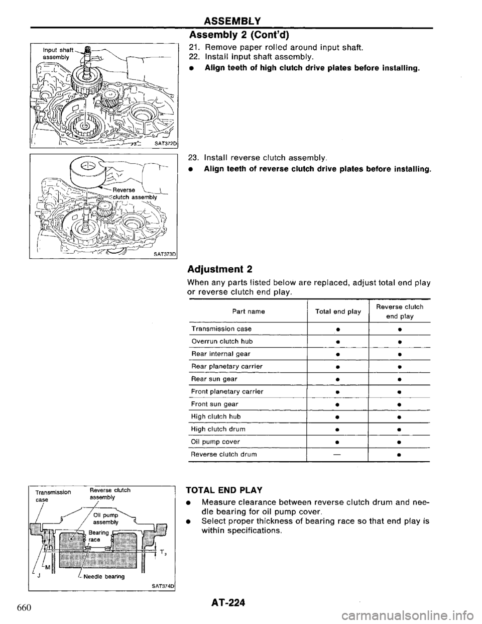 NISSAN PRIMERA 1995 Service Repair Manual 660 NISSAN PRIMERA 1995 Service Repair Manual 660