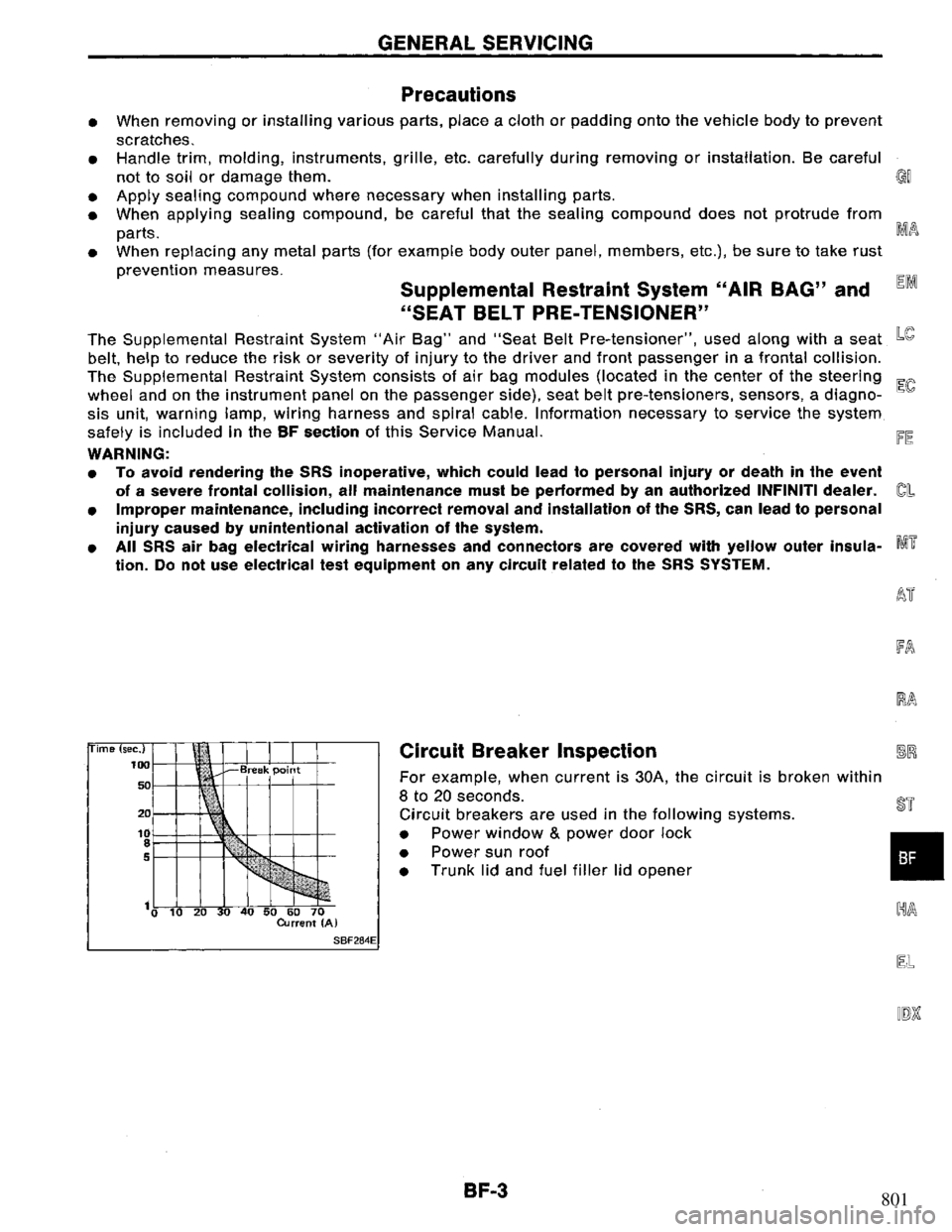 NISSAN PRIMERA 1995 Service Repair Manual 801 NISSAN PRIMERA 1995 Service Repair Manual 801