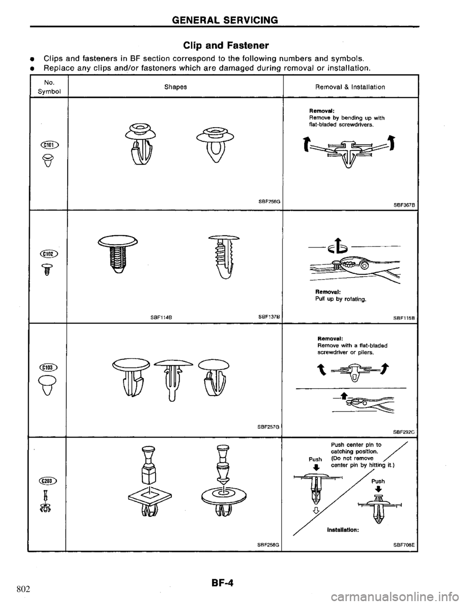 NISSAN PRIMERA 1995  Service Repair Manual 802 