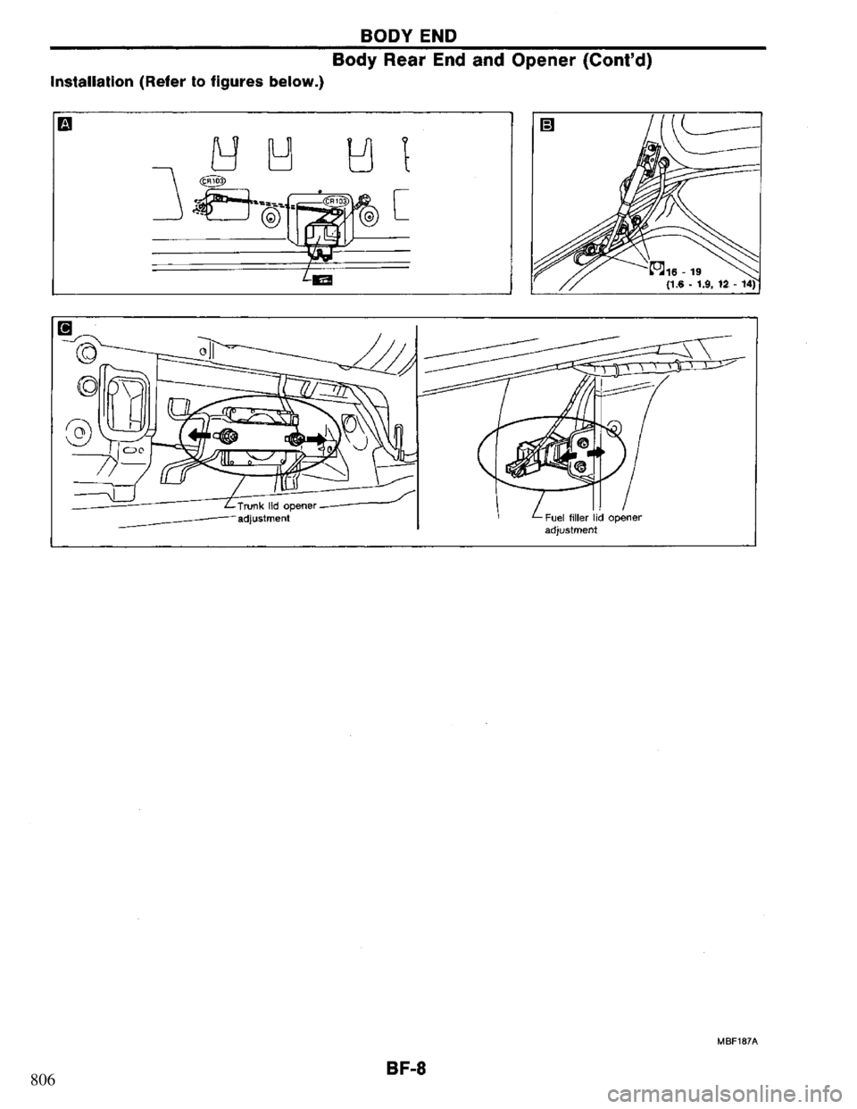 NISSAN PRIMERA 1995  Service Repair Manual 806 