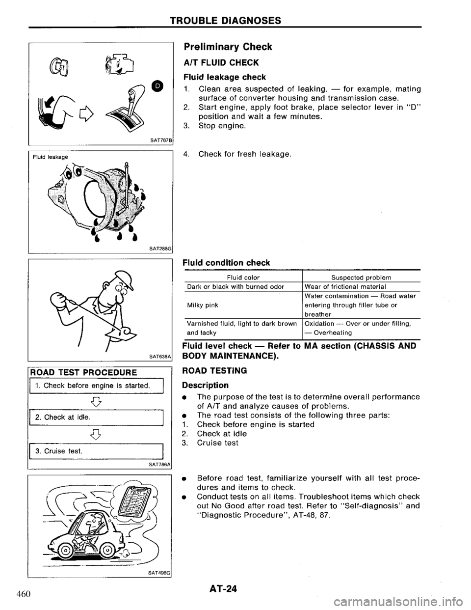 NISSAN PRIMERA 1995  Service Owners Manual 460 