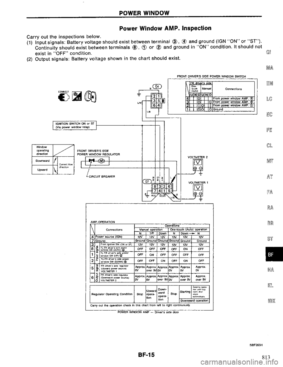 NISSAN PRIMERA 1995 Service Repair Manual 813 NISSAN PRIMERA 1995 Service Repair Manual 813
