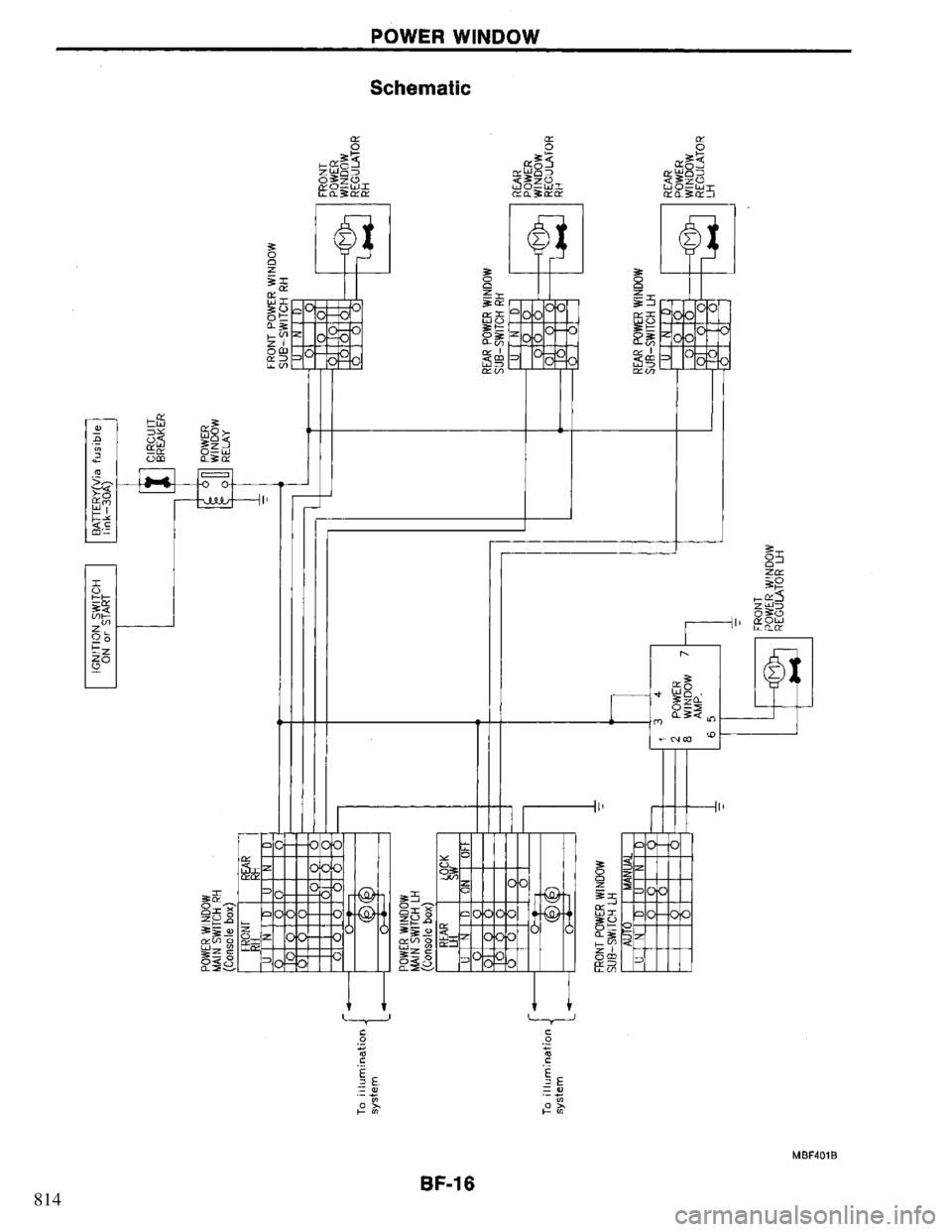 NISSAN PRIMERA 1995 Service Repair Manual 814 NISSAN PRIMERA 1995 Service Repair Manual 814