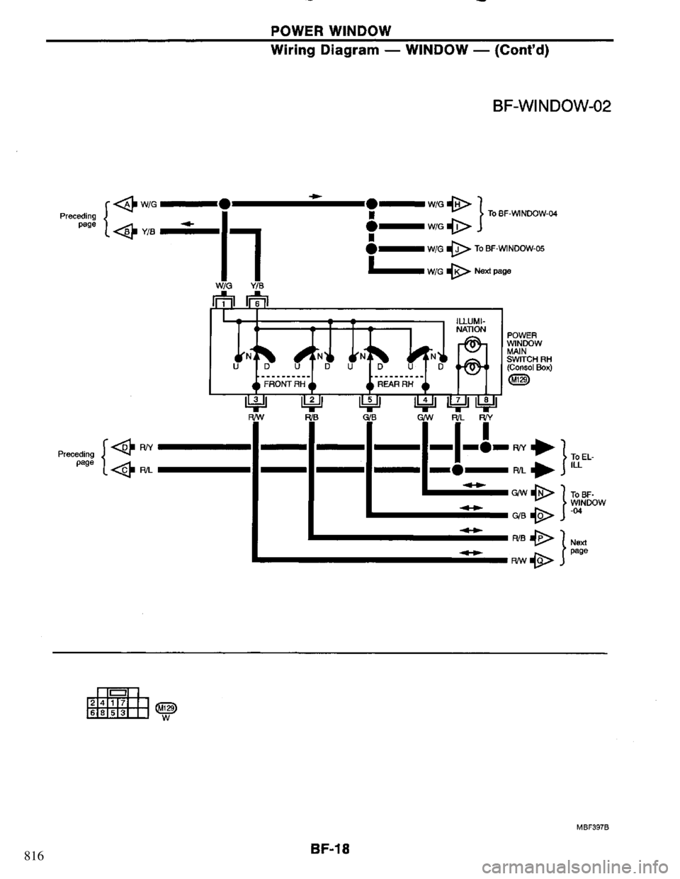 NISSAN PRIMERA 1995 Service Repair Manual 816 NISSAN PRIMERA 1995 Service Repair Manual 816