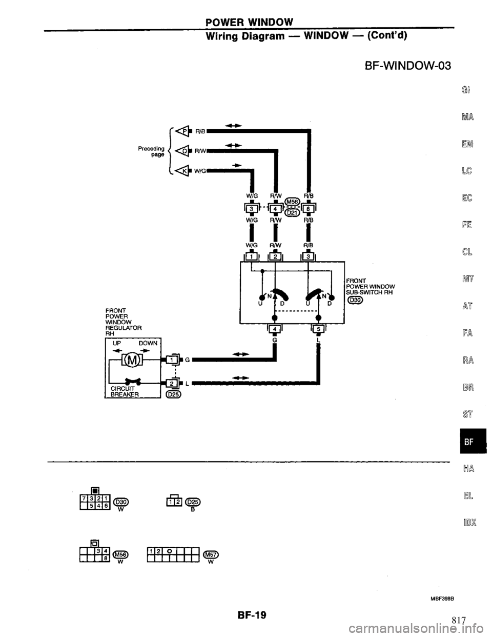 NISSAN PRIMERA 1995 Service Repair Manual 817 NISSAN PRIMERA 1995 Service Repair Manual 817