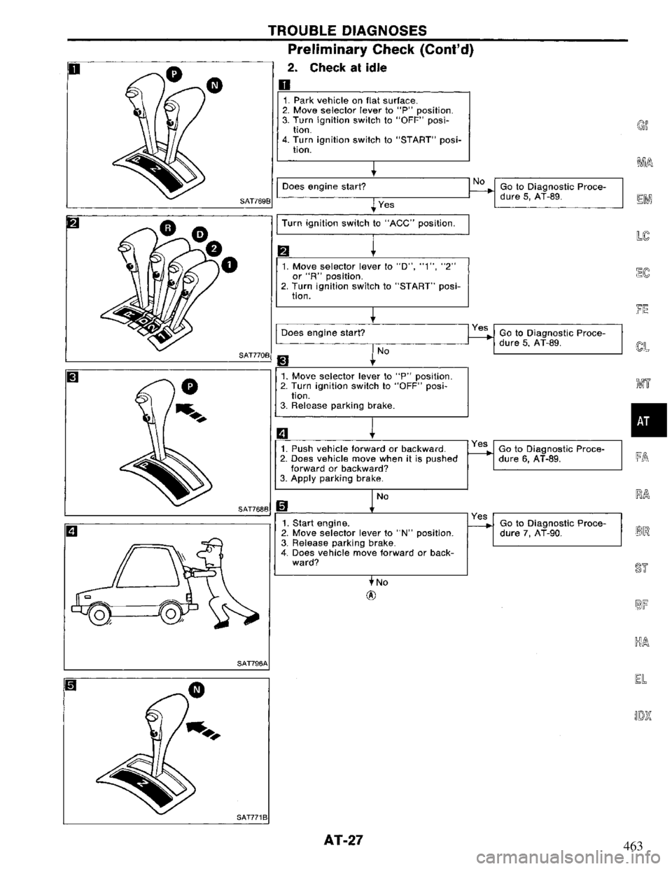 NISSAN PRIMERA 1995  Service Owners Manual 463 