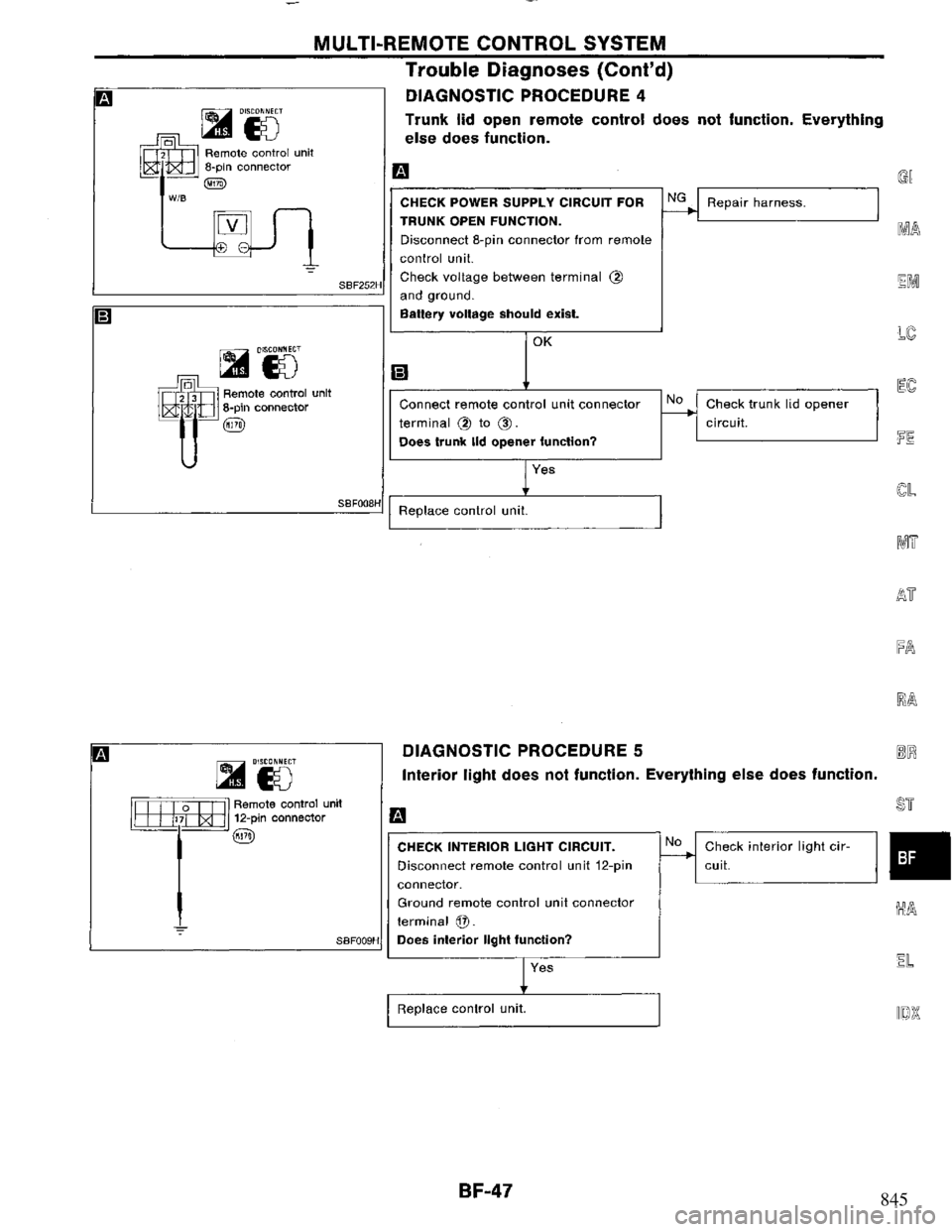 NISSAN PRIMERA 1995 Service Repair Manual 845 NISSAN PRIMERA 1995 Service Repair Manual 845