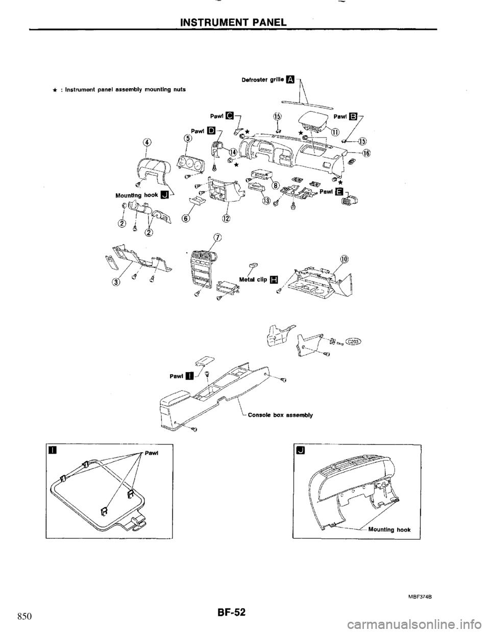 NISSAN PRIMERA 1995 Service Repair Manual 850 NISSAN PRIMERA 1995 Service Repair Manual 850