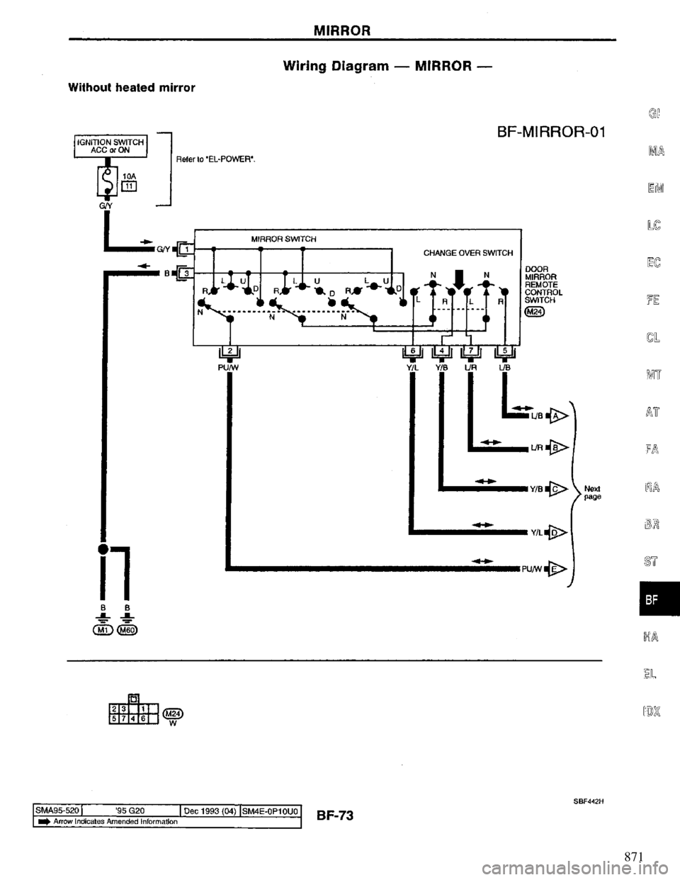 NISSAN PRIMERA 1995 Service Repair Manual 871 NISSAN PRIMERA 1995 Service Repair Manual 871