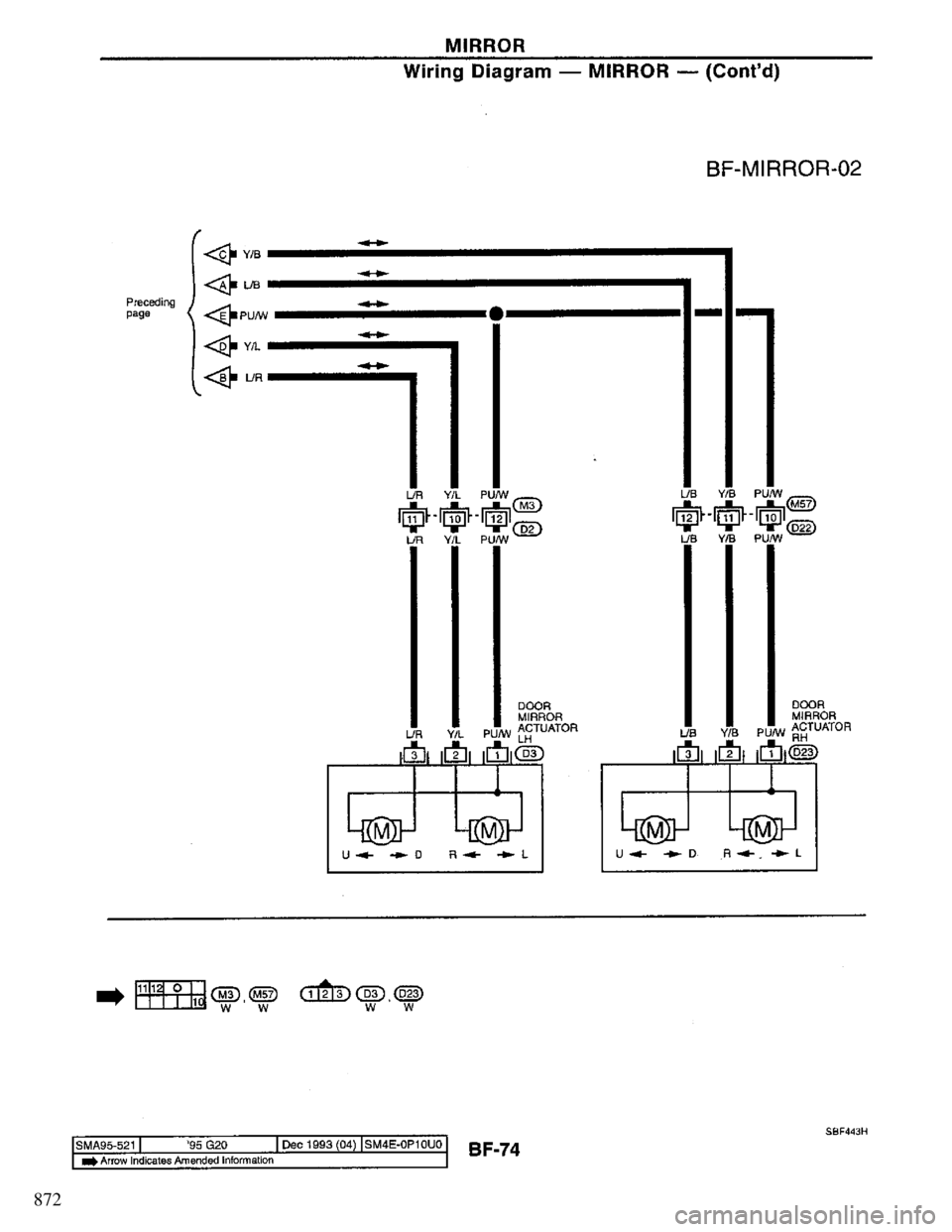 NISSAN PRIMERA 1995 Service Repair Manual 872 NISSAN PRIMERA 1995 Service Repair Manual 872