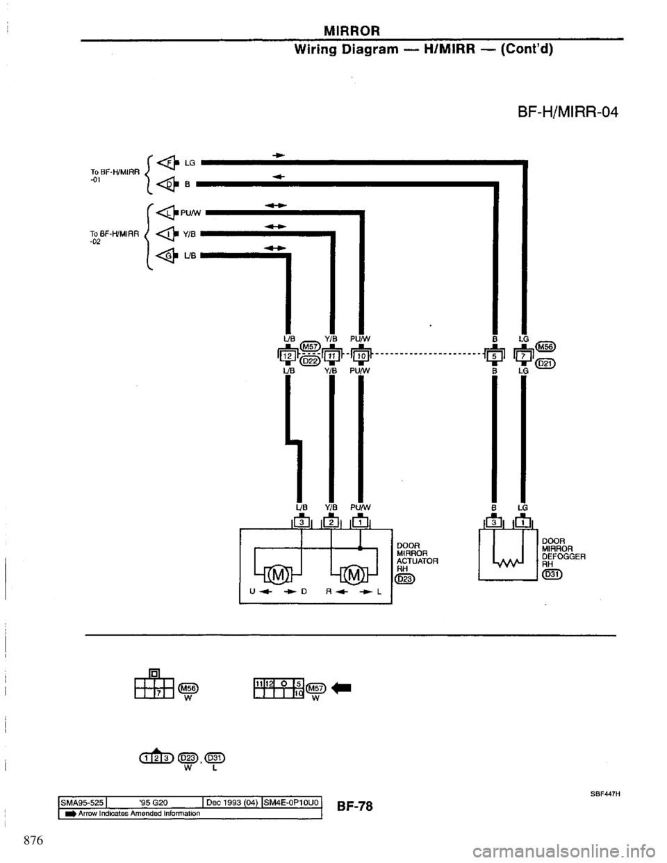 NISSAN PRIMERA 1995 Service Repair Manual 876 NISSAN PRIMERA 1995 Service Repair Manual 876