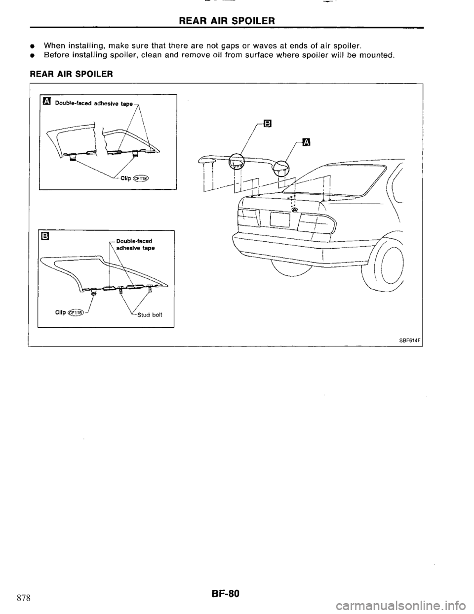NISSAN PRIMERA 1995 Service Repair Manual 878 NISSAN PRIMERA 1995 Service Repair Manual 878