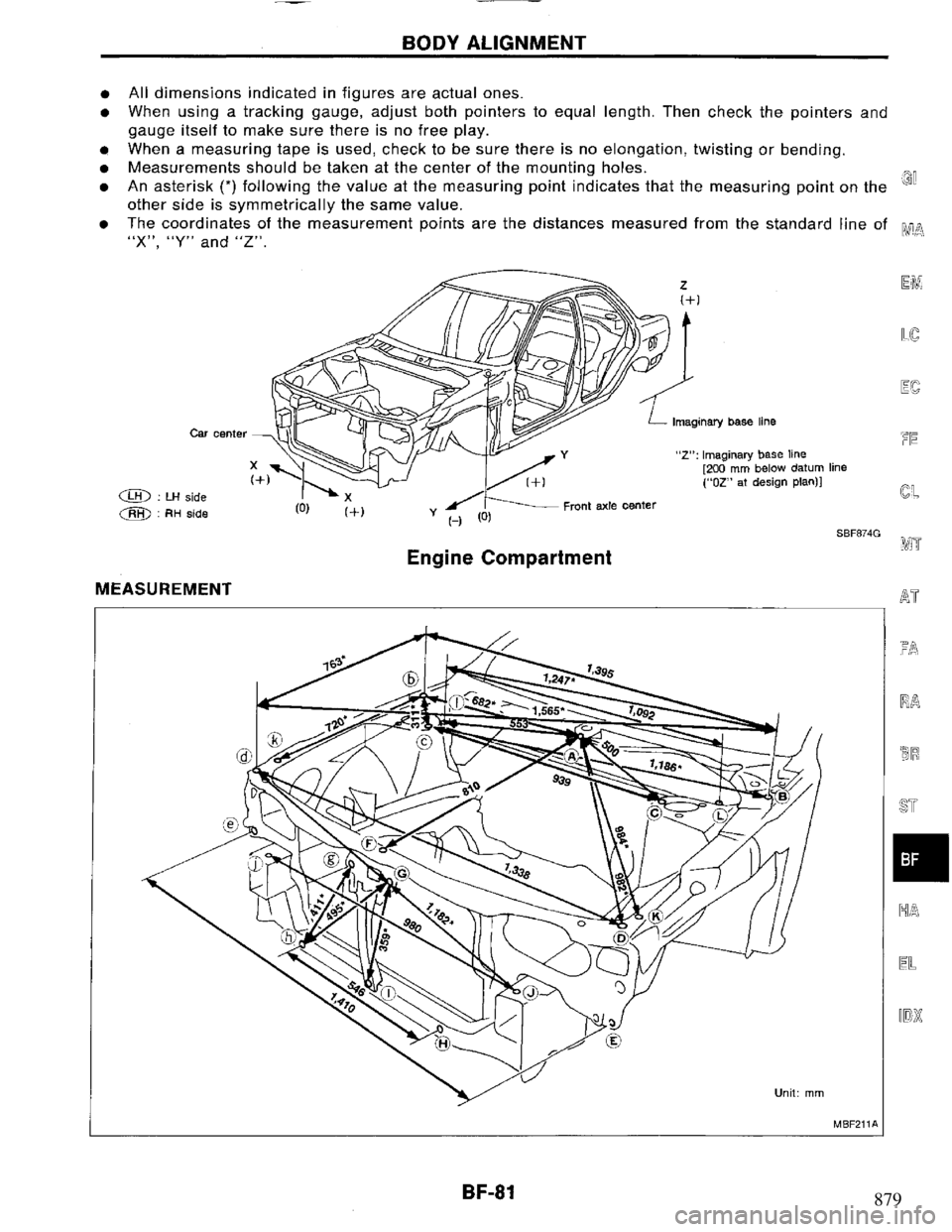 NISSAN PRIMERA 1995 Service Repair Manual 879 NISSAN PRIMERA 1995 Service Repair Manual 879