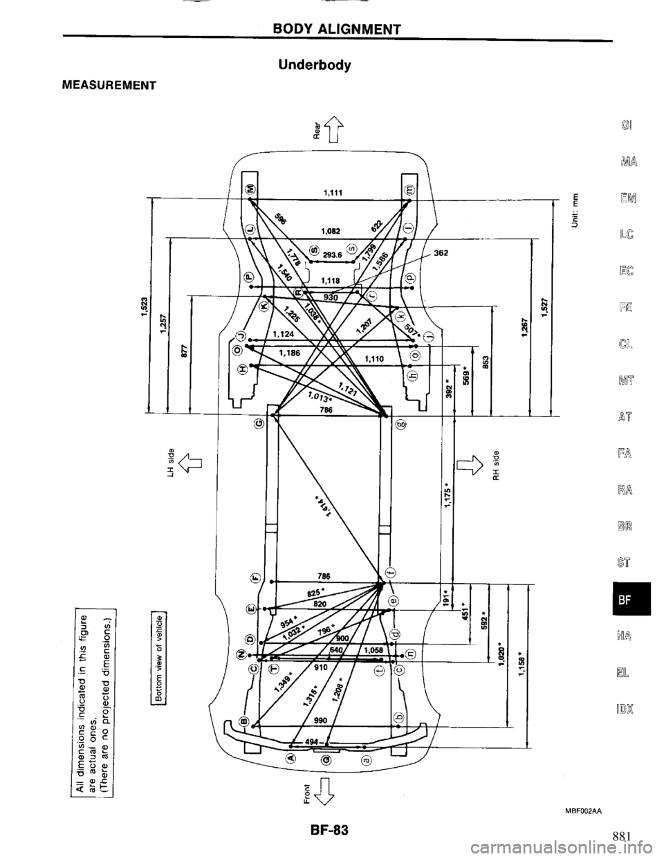 NISSAN PRIMERA 1995 Service Repair Manual 881 NISSAN PRIMERA 1995 Service Repair Manual 881