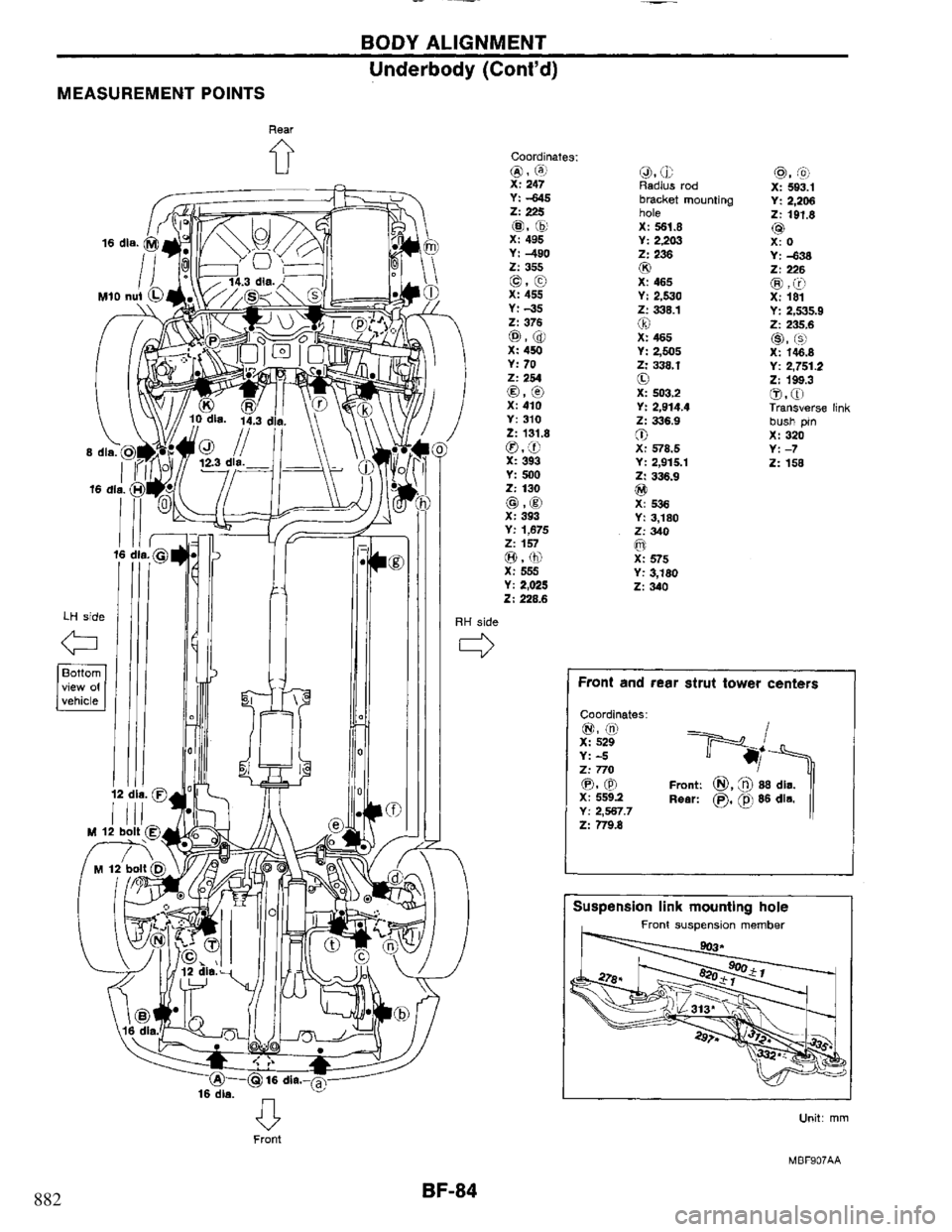 NISSAN PRIMERA 1995 Service Repair Manual 882 NISSAN PRIMERA 1995 Service Repair Manual 882