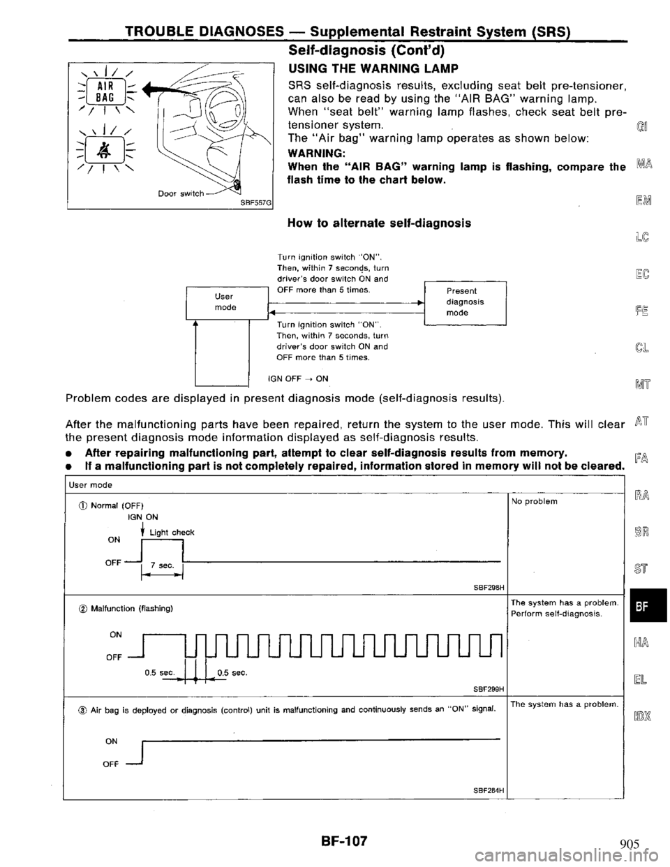 NISSAN PRIMERA 1995  Service Repair Manual 905 
