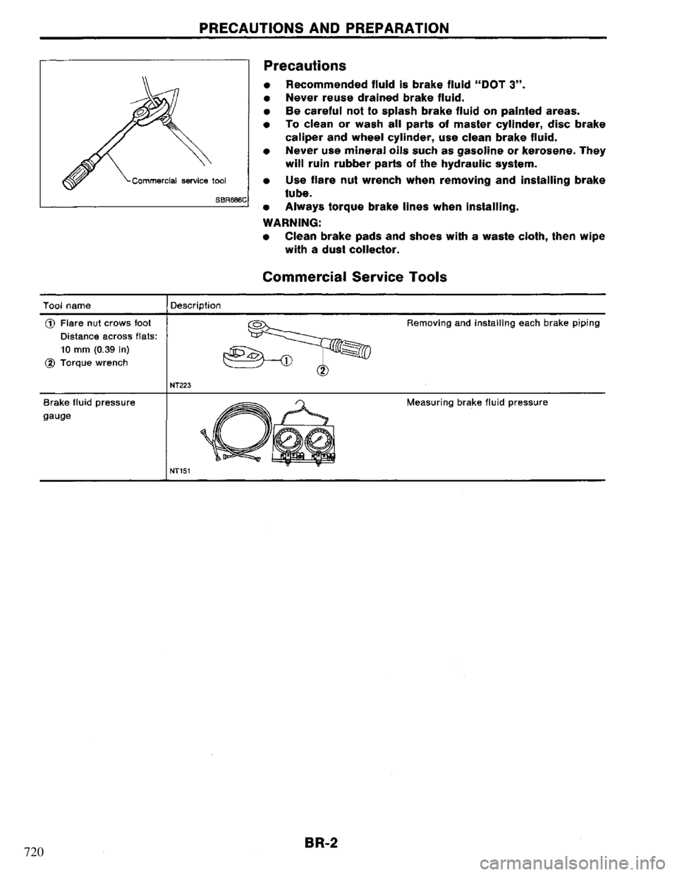 NISSAN PRIMERA 1995  Service Repair Manual 720 