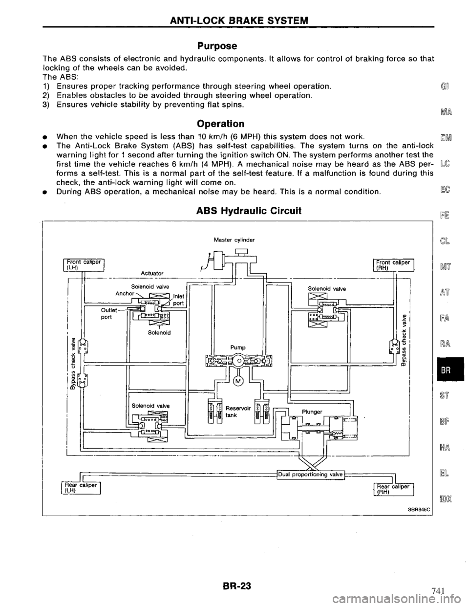 NISSAN PRIMERA 1995 Service Repair Manual 741 NISSAN PRIMERA 1995 Service Repair Manual 741
