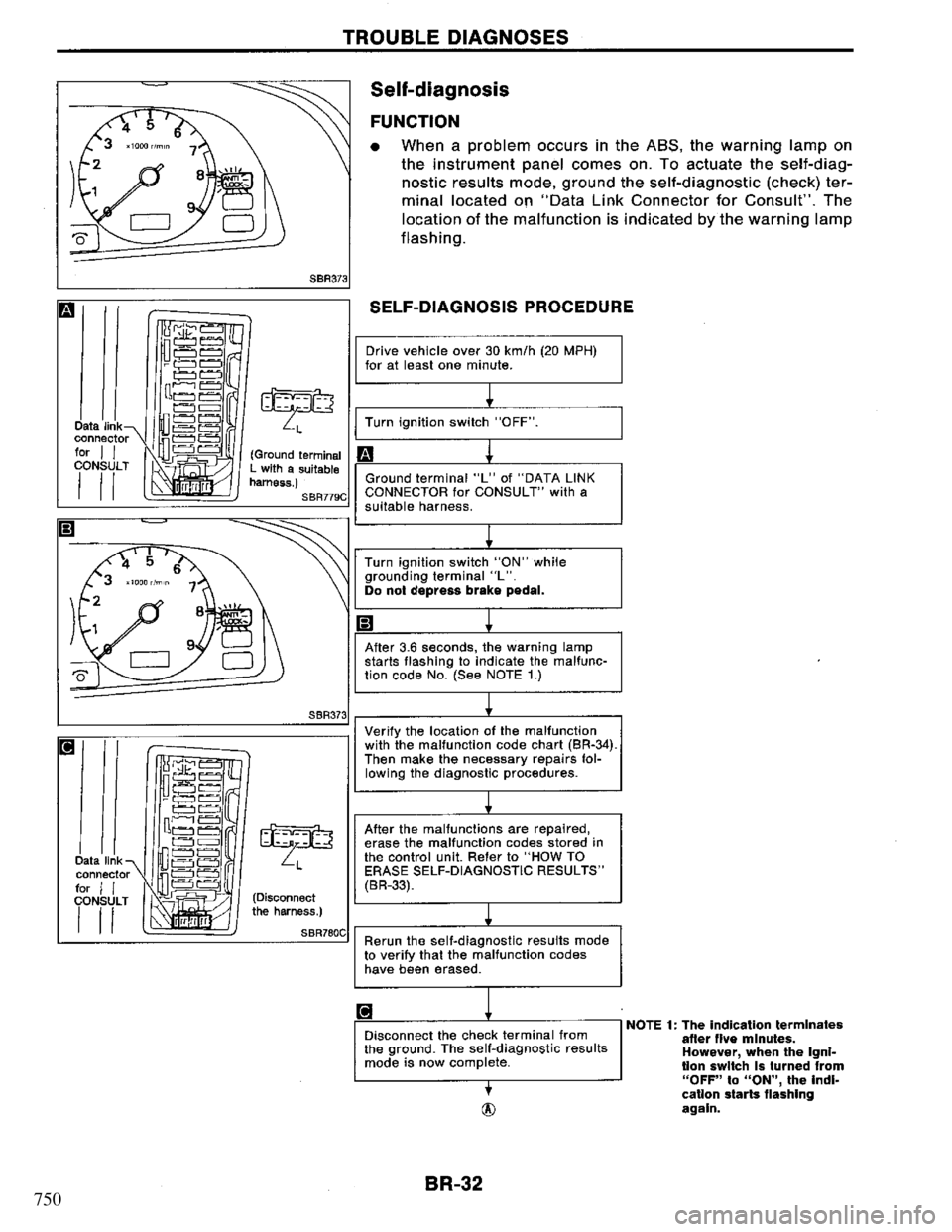 NISSAN PRIMERA 1995 Service Repair Manual 750 NISSAN PRIMERA 1995 Service Repair Manual 750