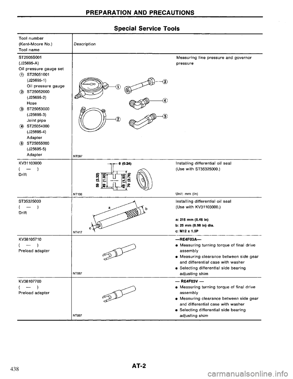 NISSAN PRIMERA 1995  Service Repair Manual 438 