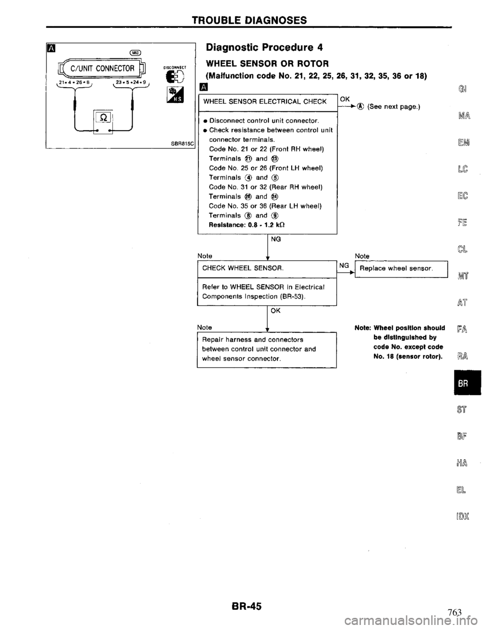 NISSAN PRIMERA 1995 Service Repair Manual 763 NISSAN PRIMERA 1995 Service Repair Manual 763