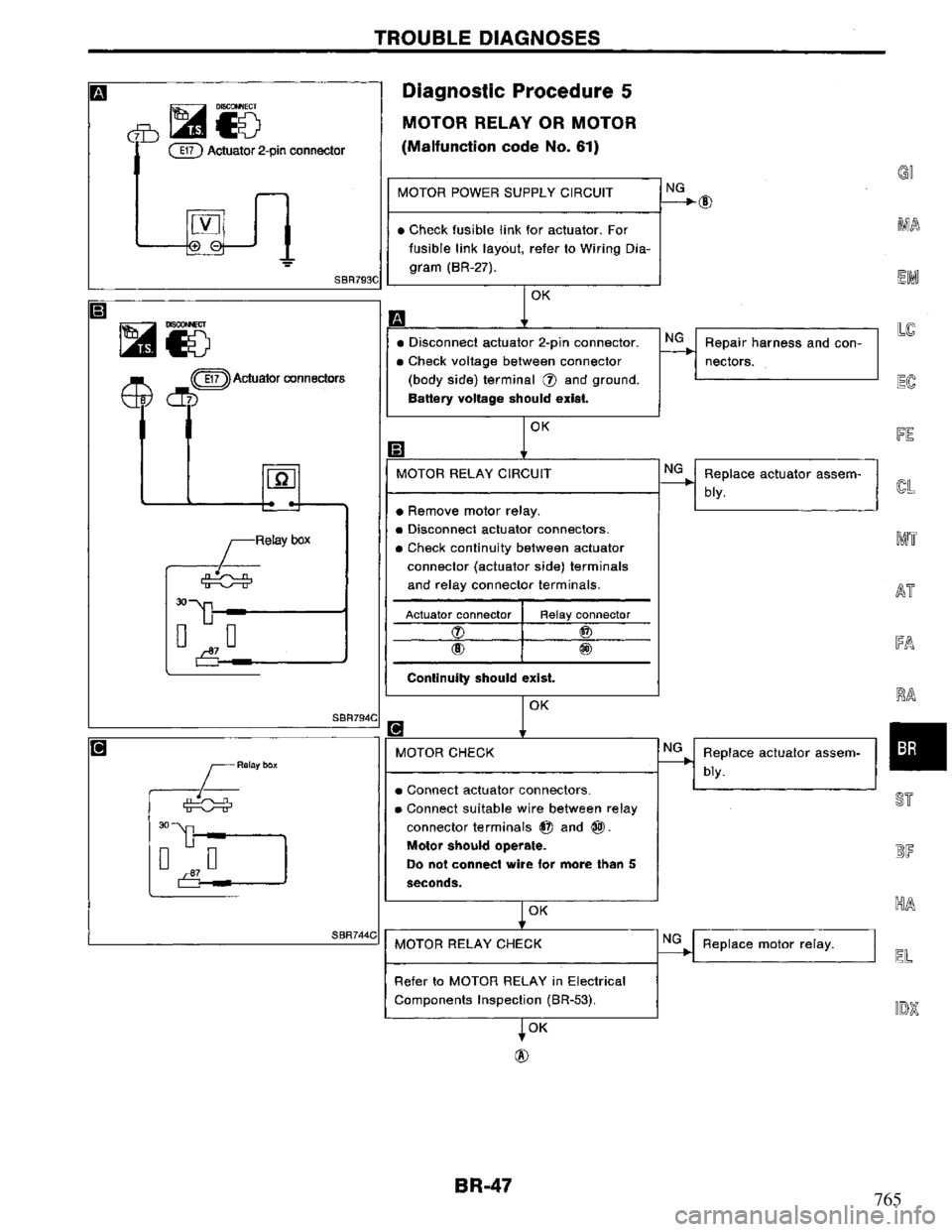 NISSAN PRIMERA 1995 Service Repair Manual 765 NISSAN PRIMERA 1995 Service Repair Manual 765