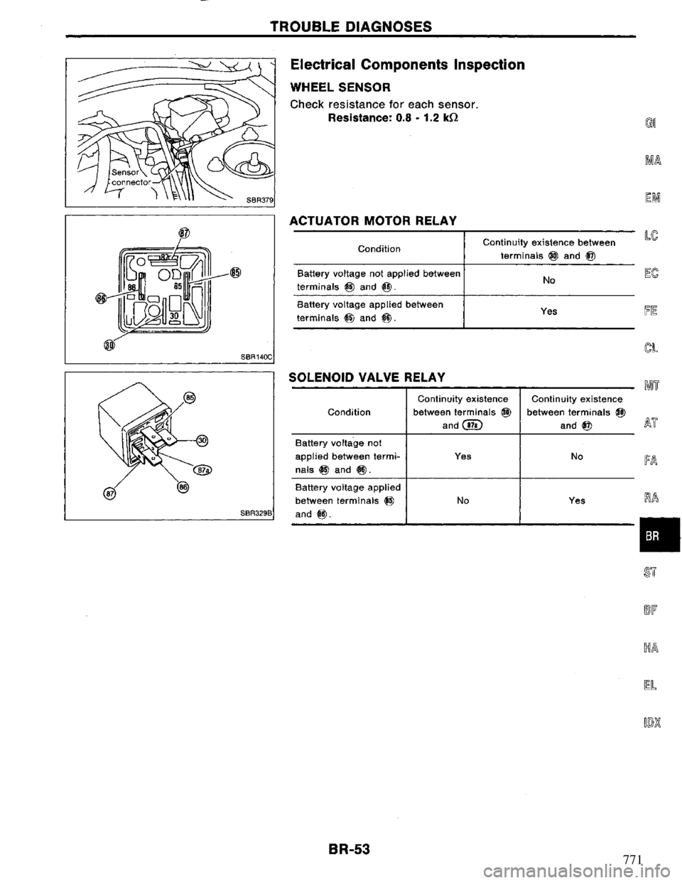 NISSAN PRIMERA 1995 Service Repair Manual 771 NISSAN PRIMERA 1995 Service Repair Manual 771