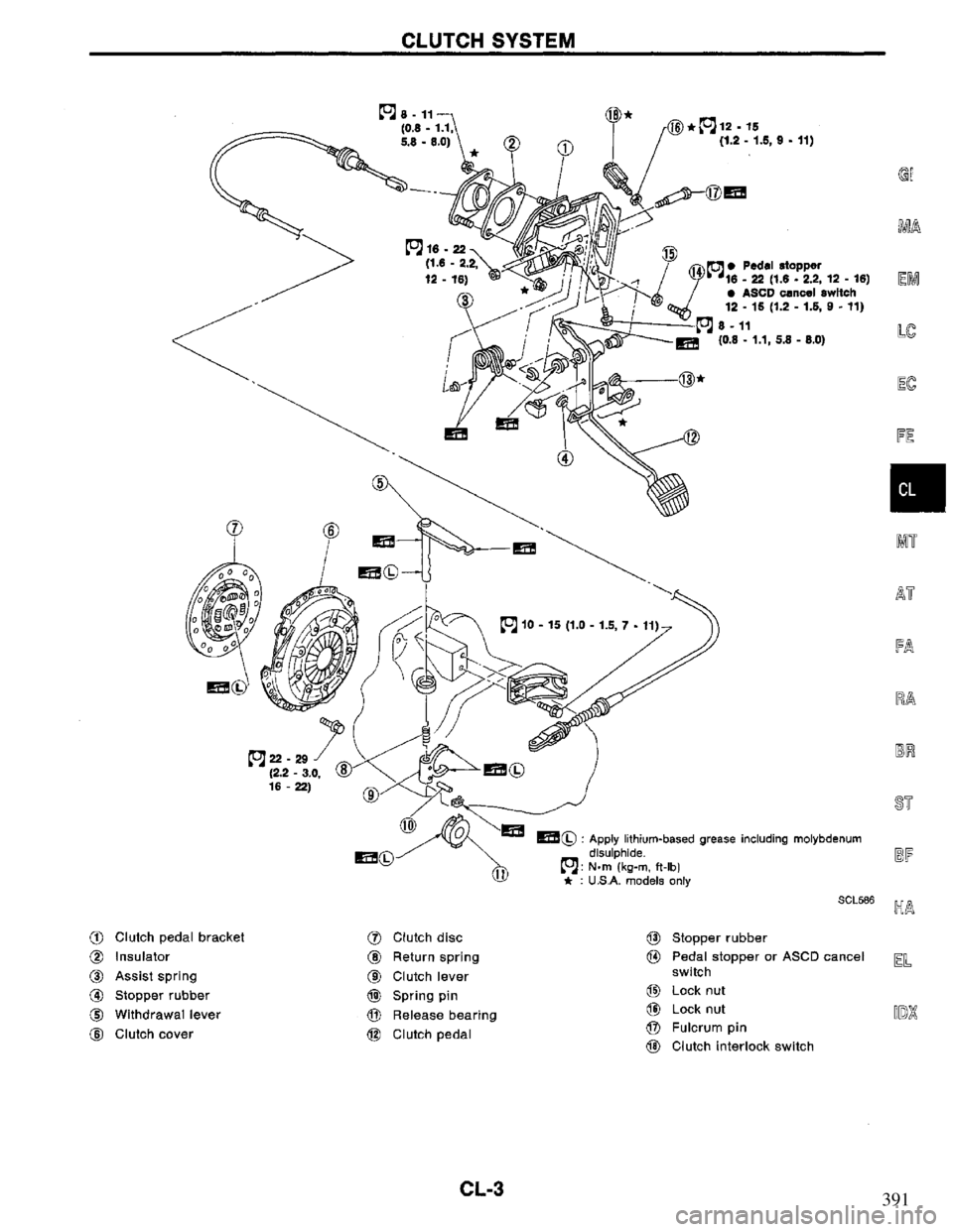 NISSAN PRIMERA 1995 Service Repair Manual 391 NISSAN PRIMERA 1995 Service Repair Manual 391