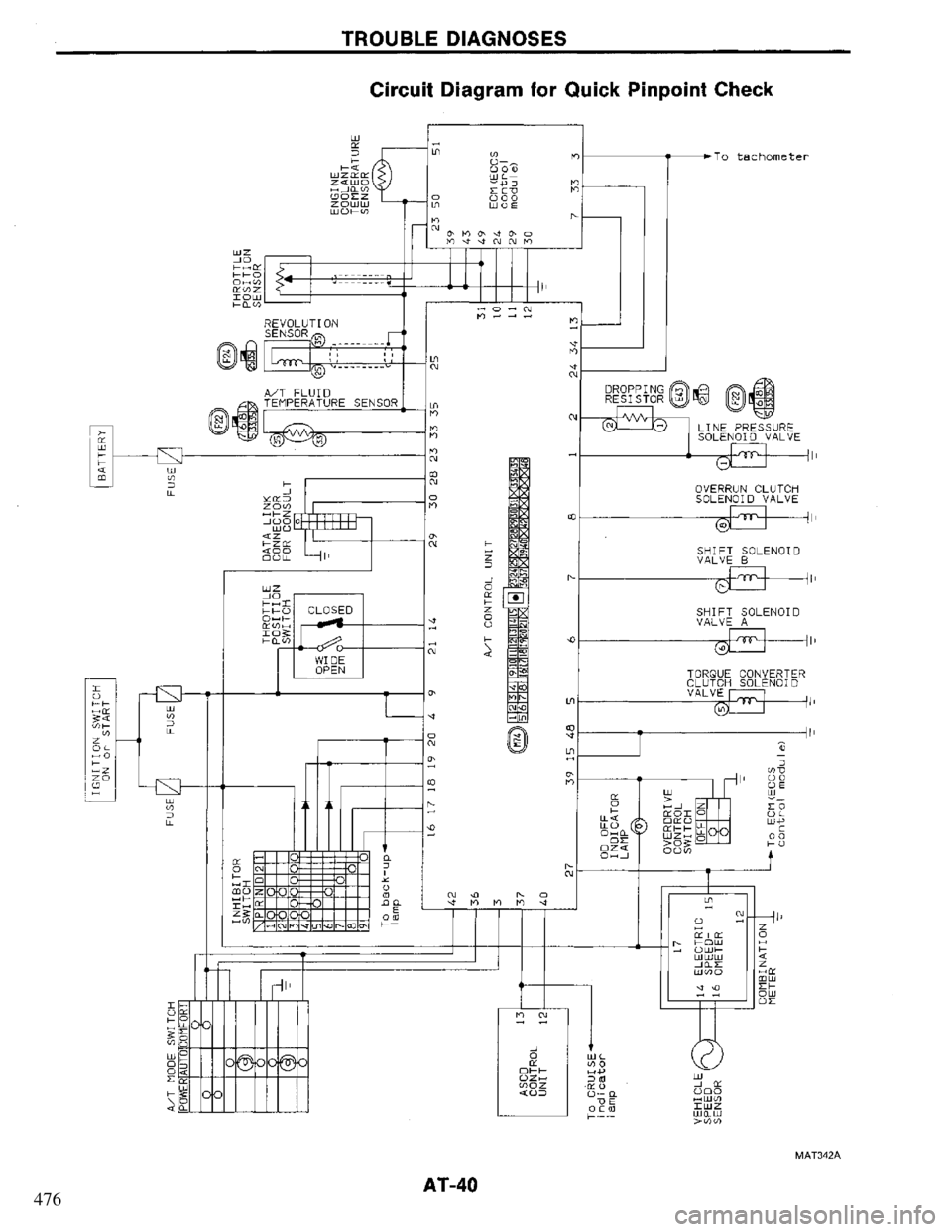 NISSAN PRIMERA 1995  Service Service Manual 476 