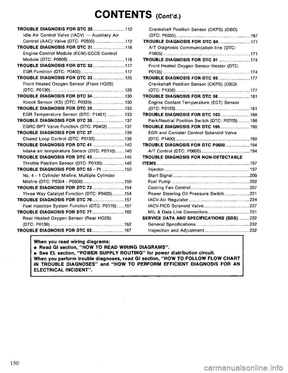 NISSAN PRIMERA 1995 Service Repair Manual 150 NISSAN PRIMERA 1995 Service Repair Manual 150