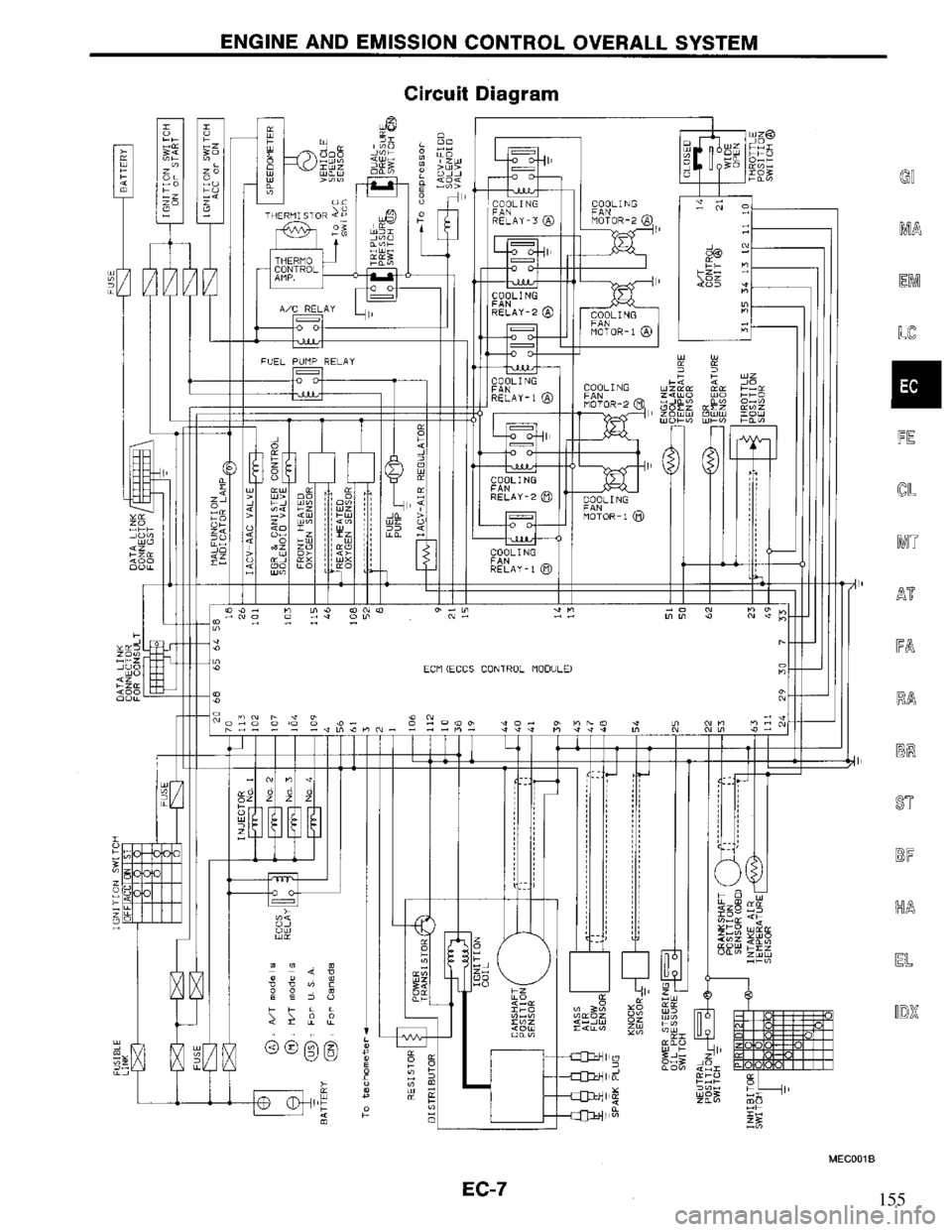 NISSAN PRIMERA 1995 Service Repair Manual 155 NISSAN PRIMERA 1995 Service Repair Manual 155